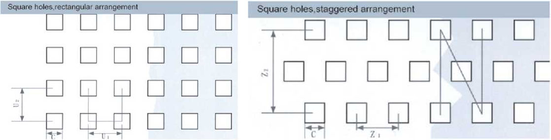 Square Holes For Water Treatment1
